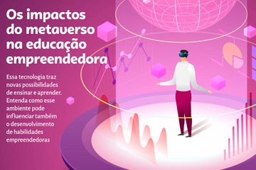 Metaverso na educação: entenda os impactos dessa tecnologia